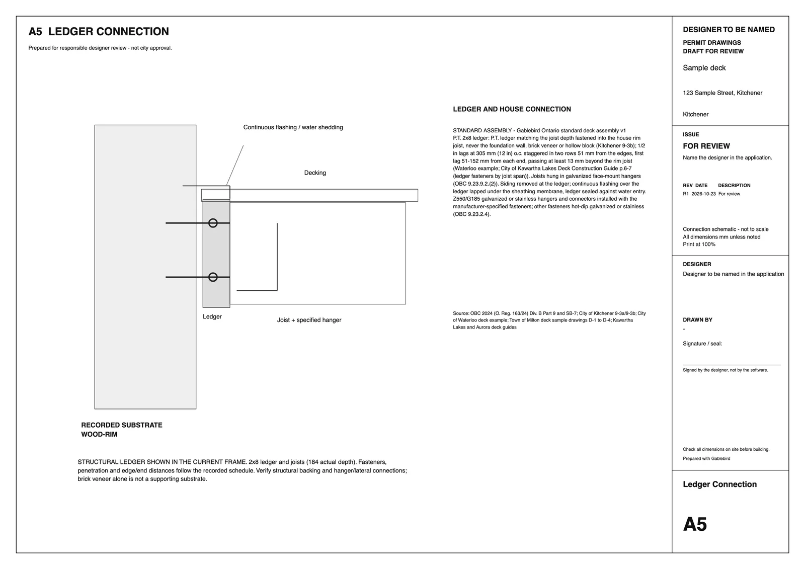 Sample permit sheet A5: Ledger connection